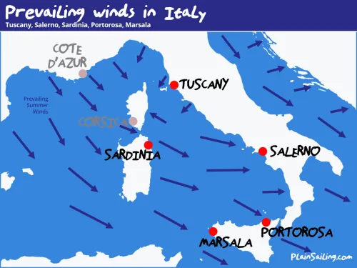 Italy Sailing - Wind Conditions