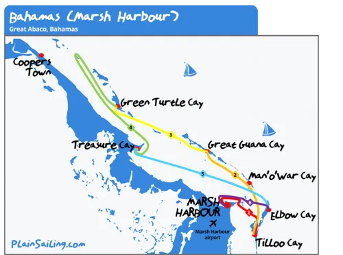 Bahamas - 6 day Sailing itinerary Bahamas - 6 day Sailing itinerary