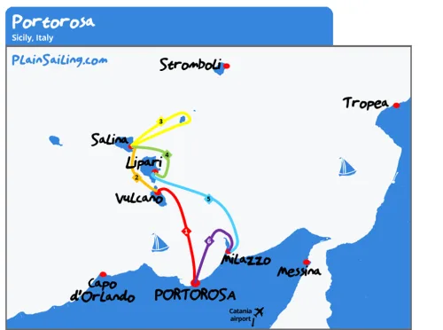 Portorosa - 6 day sailing itinerary