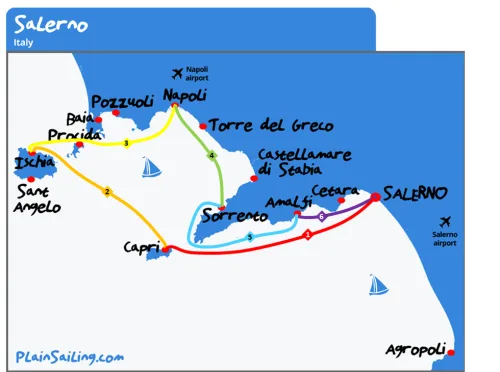 Salerno - 6 day sailing itinerary