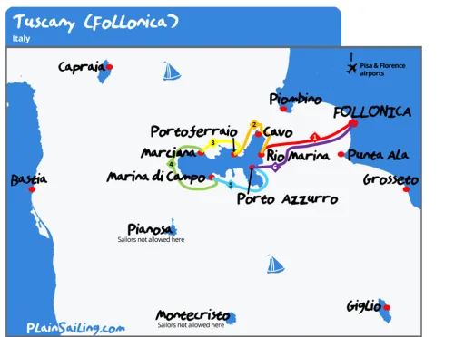 Tuscany - 6 day sailing itinerary