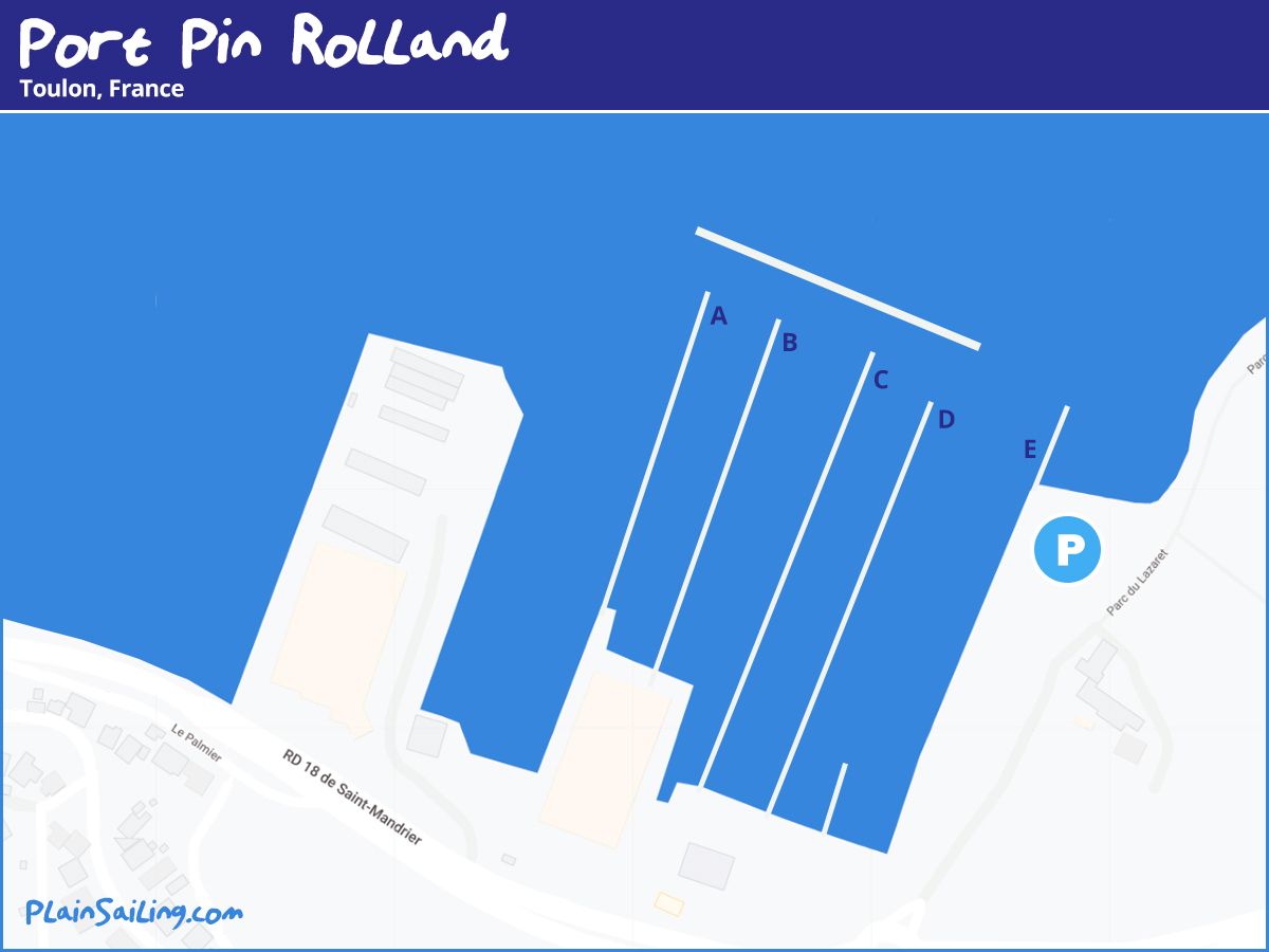 Port Pin Rolland