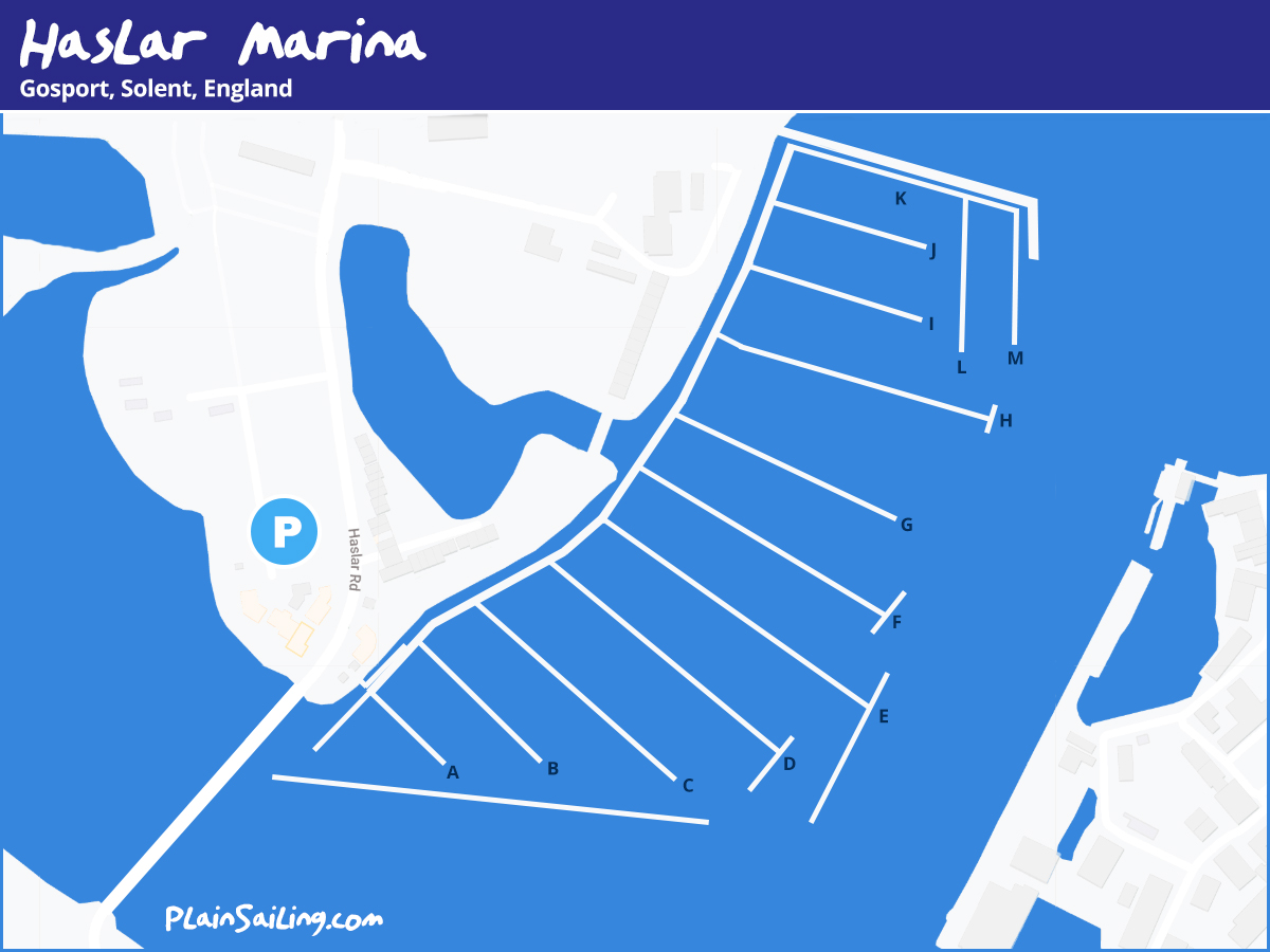 Haslar Marina