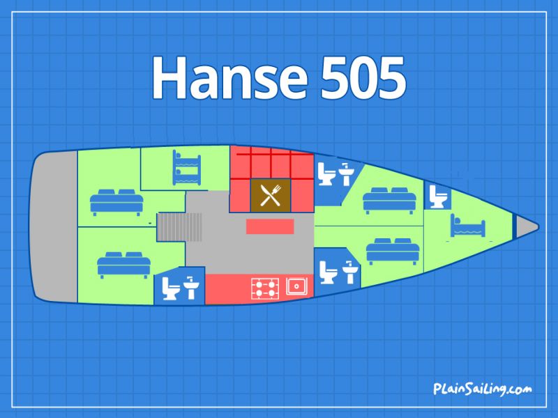 Floor Image of Hanse 505