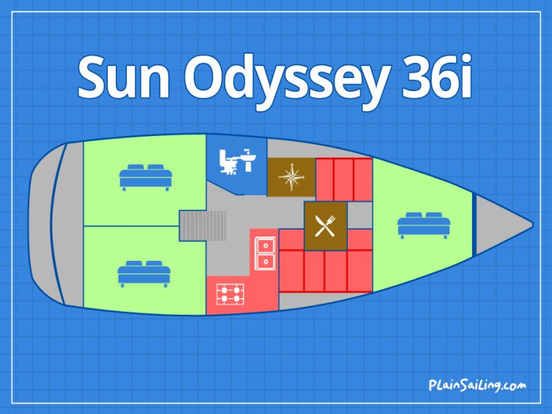 Floor Image of Jeanneau Sun Odyssey 36i