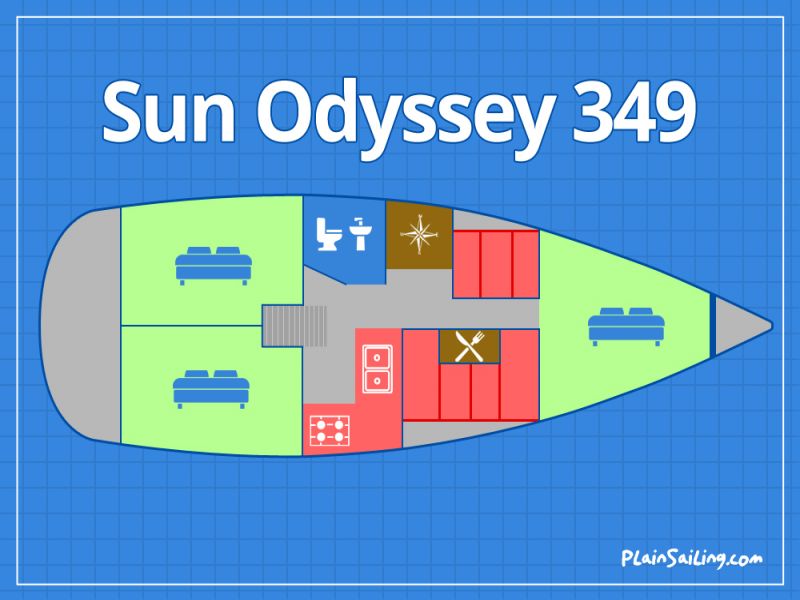 Floor Image of Jeanneau Sun Odyssey 349