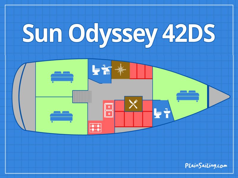 Floor Image of Jeanneau Sun Odyssey 42DS