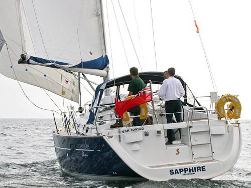 Beneteau Oceanis 423