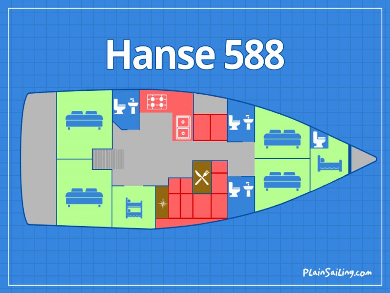 Floor Image of Hanse 588