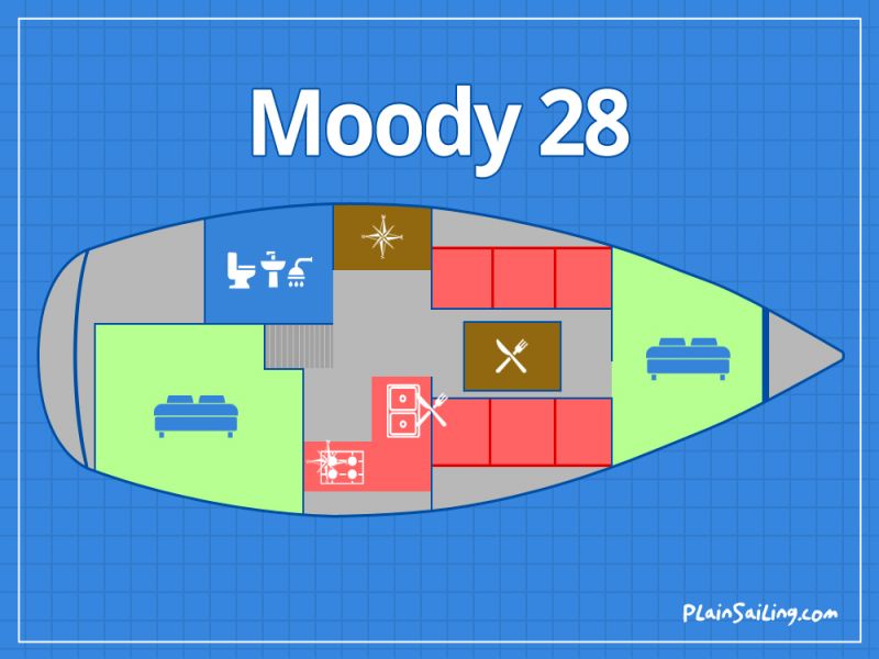 Floor Image of Moody 28