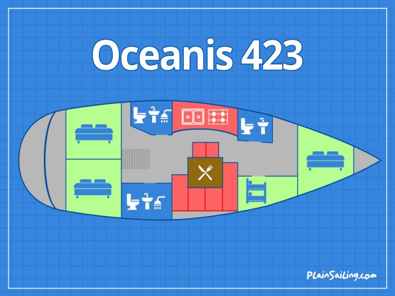 Floor Image of Oceanis 423