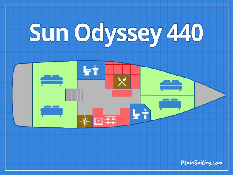 Floor Image of Jeanneau Sun Odyssey 440