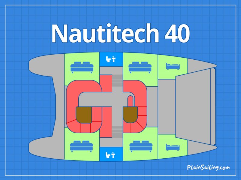 Floor Image of Nautitech 40