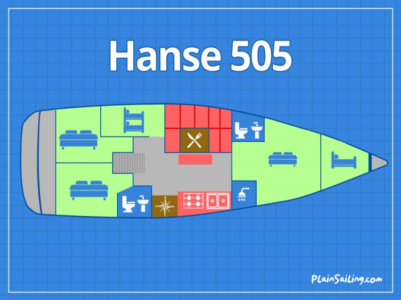 Floor Image of Hanse 505