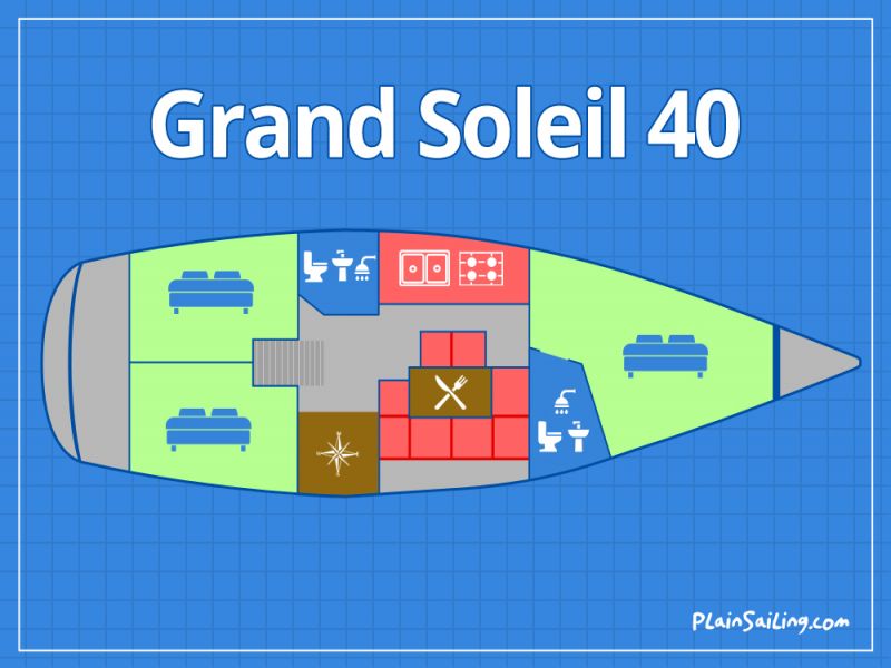 Floor Image of Grand Soleil 40