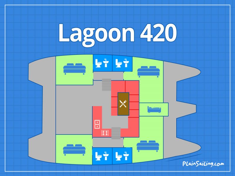 Floor Image of Lagoon 420