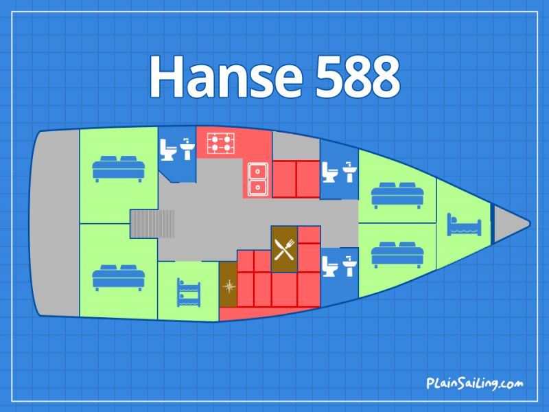 Floor Image of Hanse 588