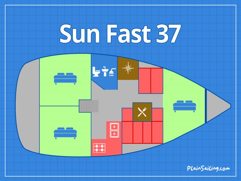 Floor Image of Jeanneau Sun Fast 37