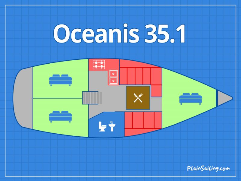 Floor Image of Beneteau Oceanis 35.1