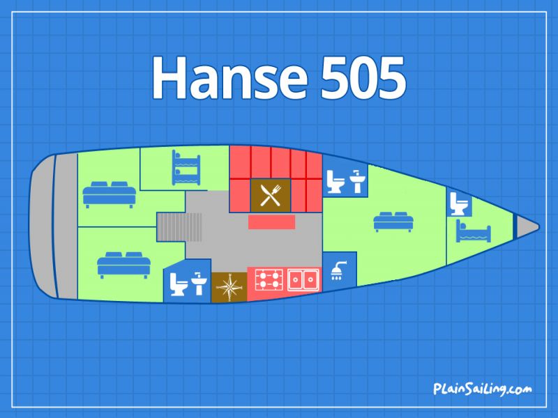 Floor Image of Hanse 505