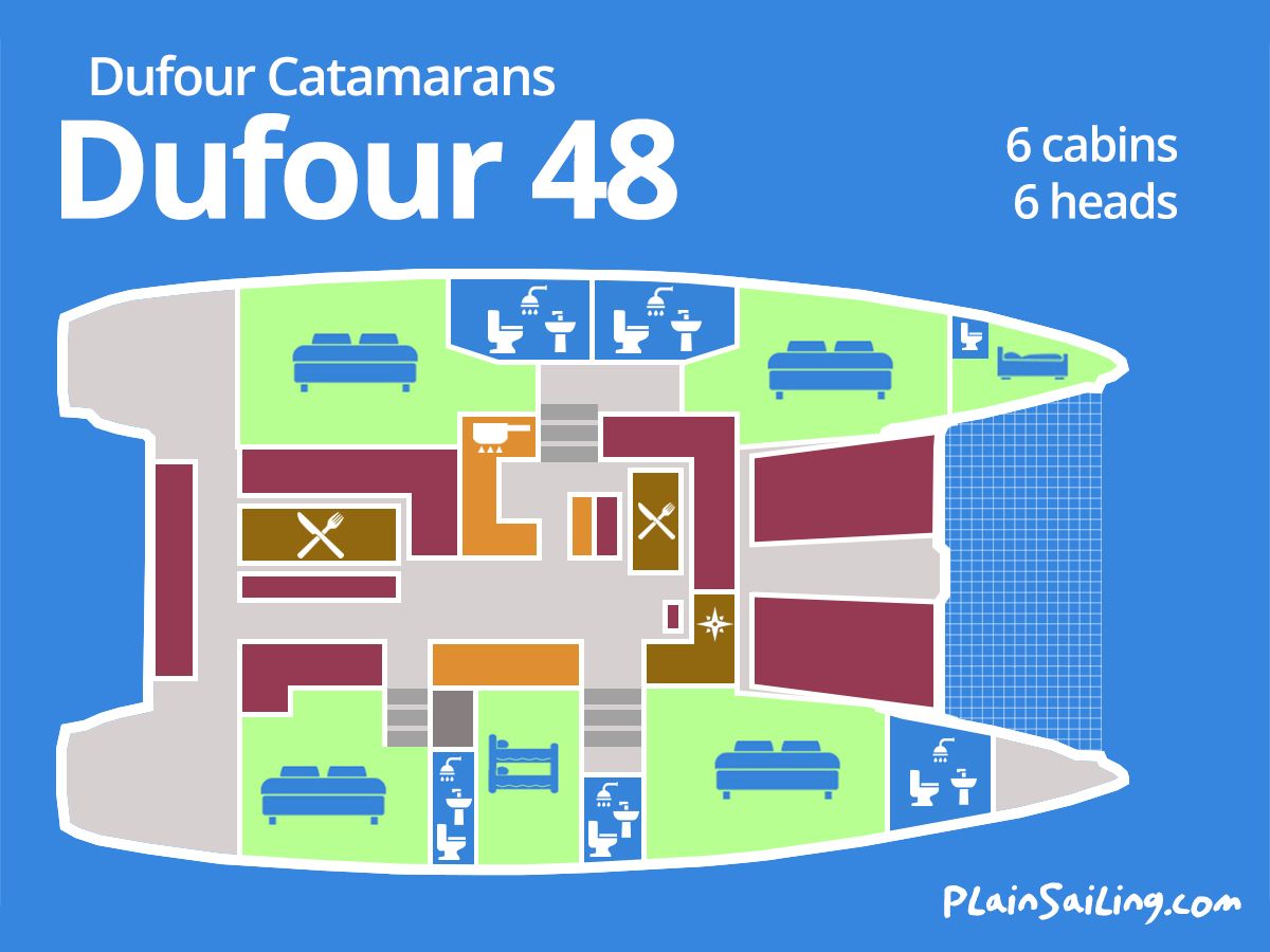 Floor Image of Dufour Catamaran 48