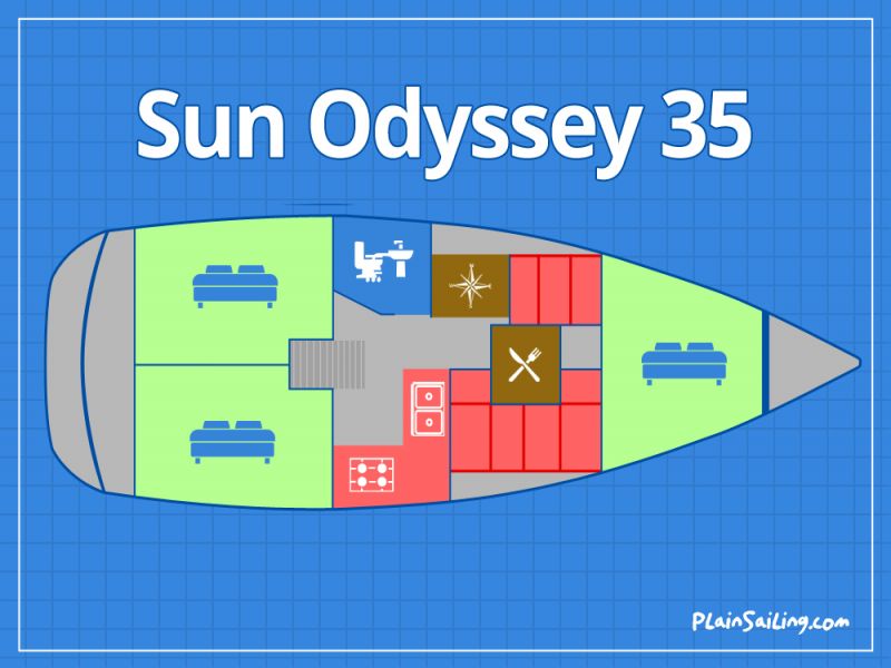 Floor Image of Jeanneau Sun Odyssey 35