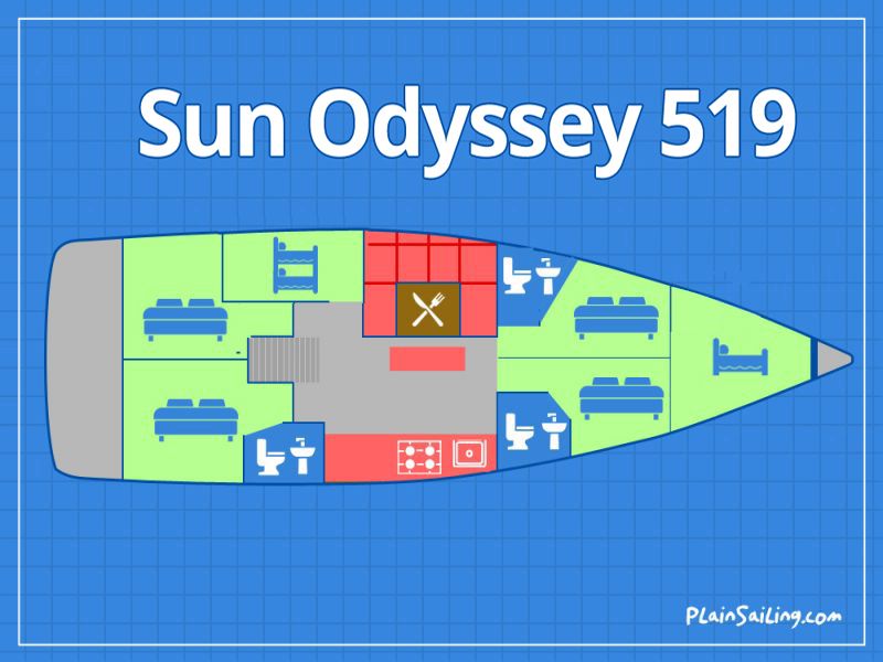 Floor Image of Jeanneau Sun Odyssey 519