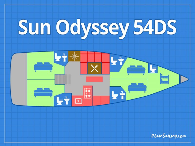 Floor Image of Jeanneau Sun Odyssey 54DS