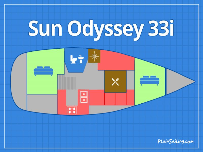 Floor Image of Jeanneau Sun Odyssey 33i