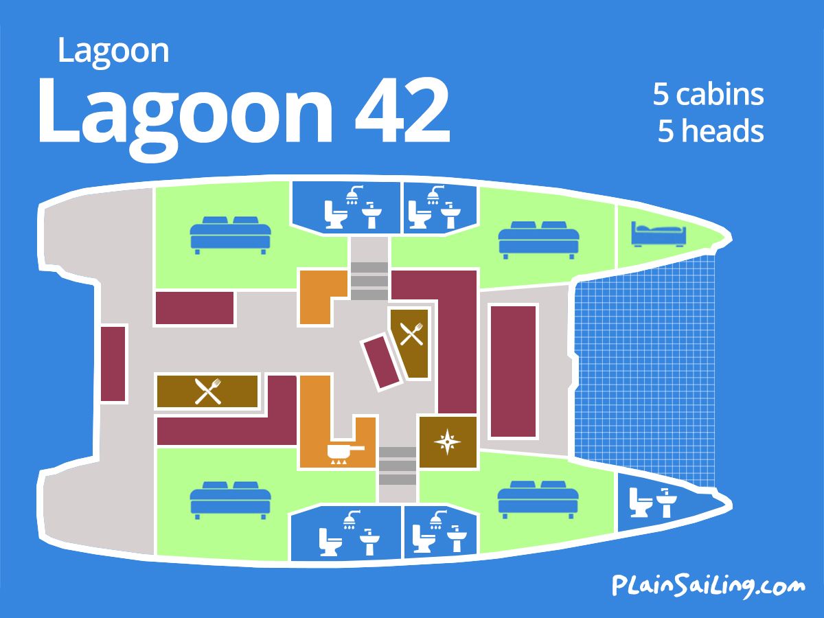 Floor Image of Lagoon 42