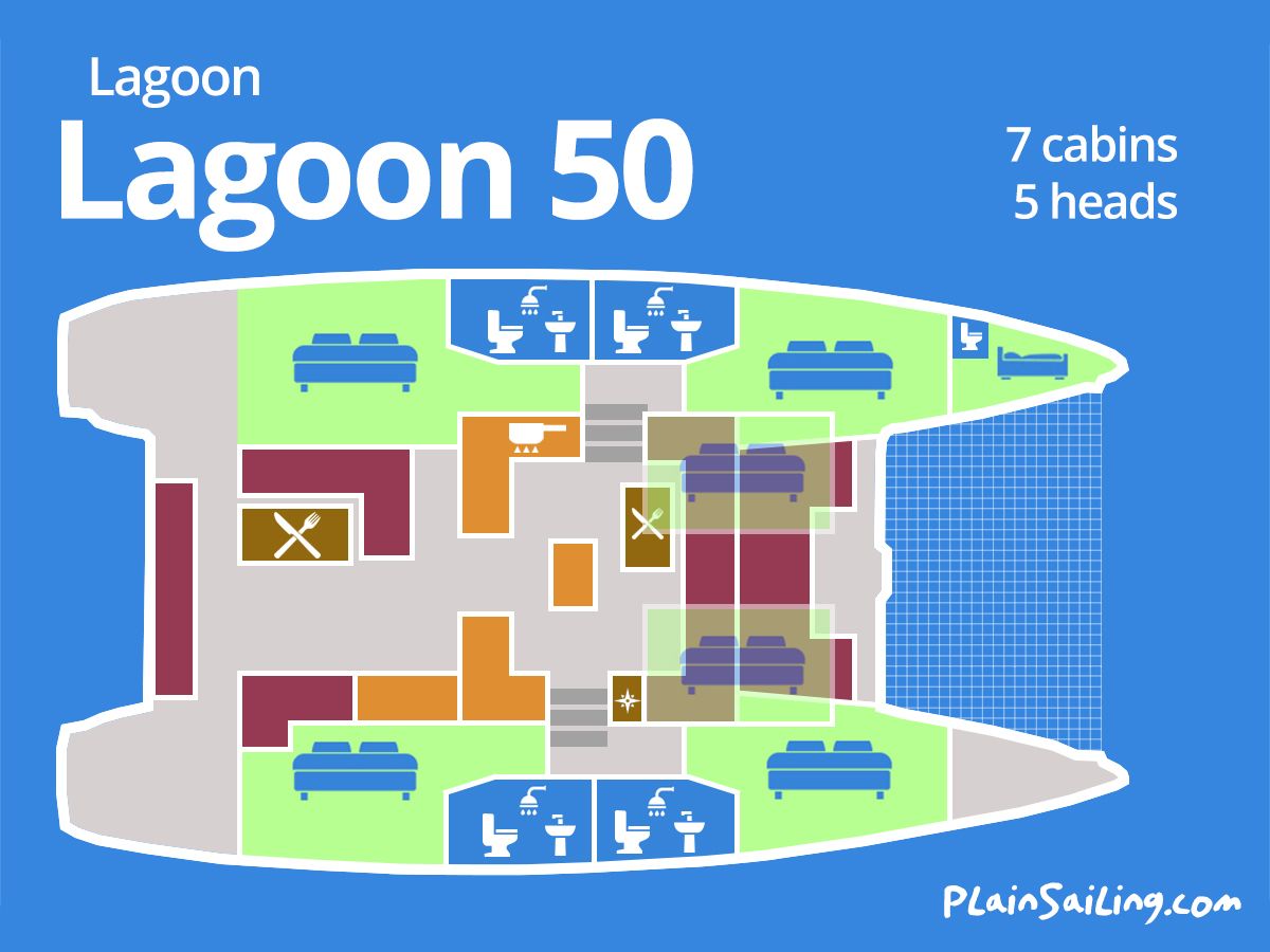 Floor Image of Lagoon 50