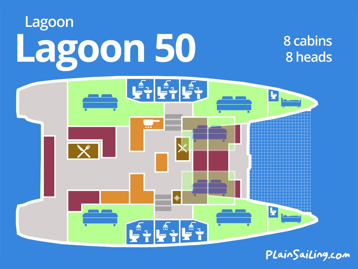 Floor Image of Lagoon 50