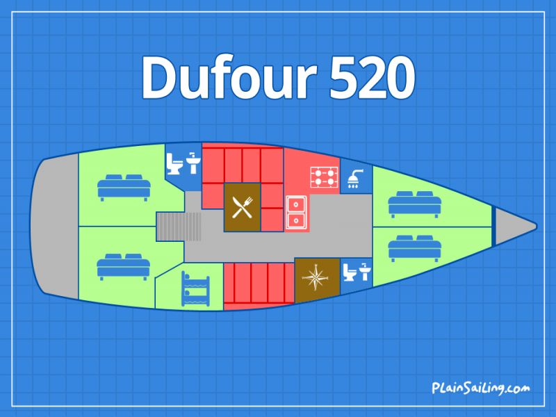 Floor Image of Dufour 520 GL