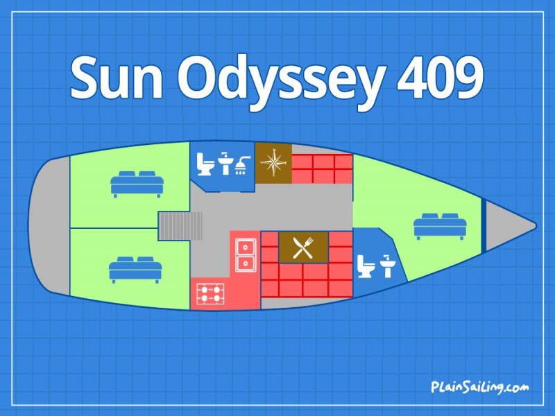 Floor Image of Jeanneau Sun Odyssey 409