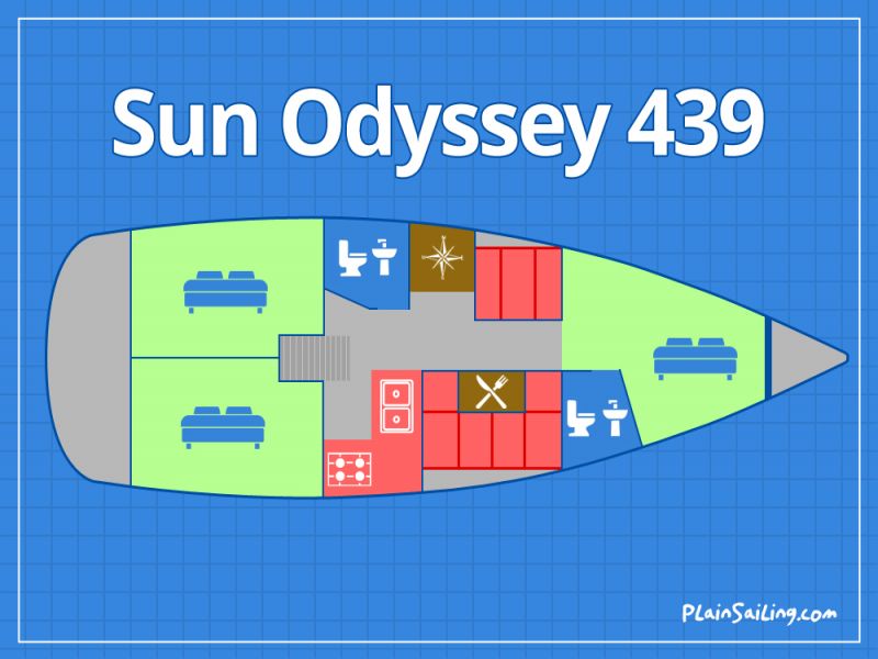 Floor Image of Jeanneau Sun Odyssey 439