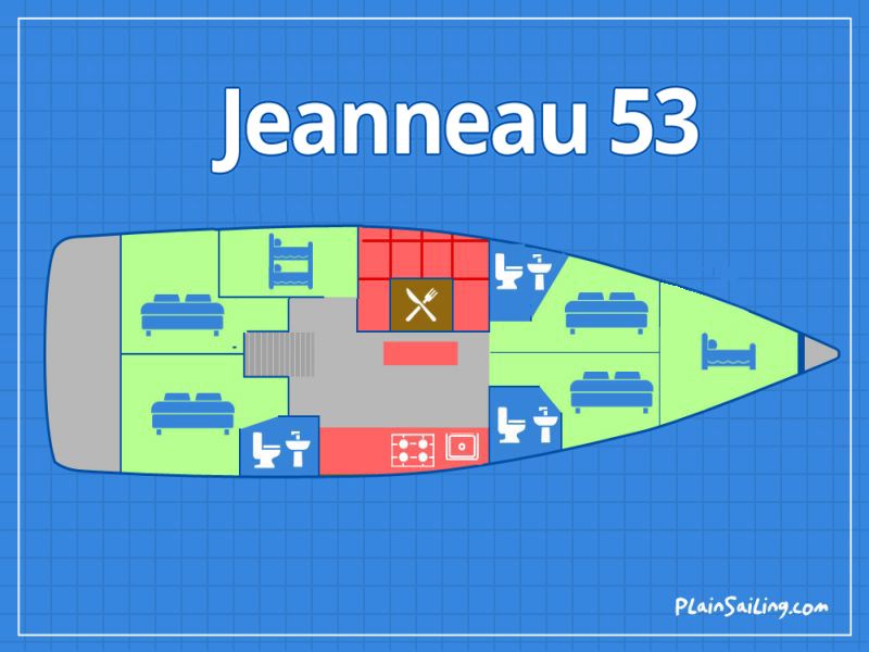 Floor Image of Jeanneau 53