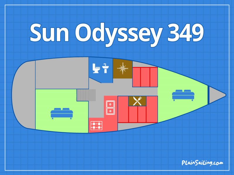 Floor Image of Jeanneau Sun Odyssey 349