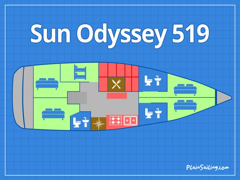 Floor Image of Jeanneau Sun Odyssey 519