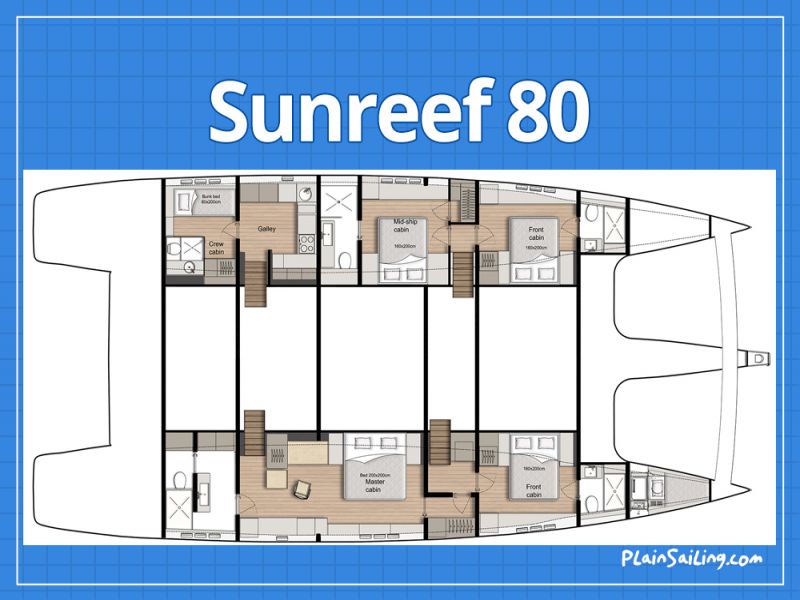 Floor Image of Sunreef 80