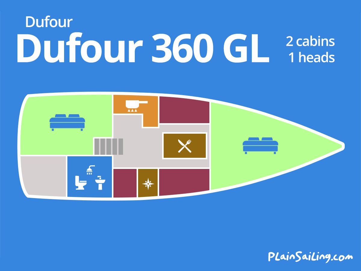 Floor Image of Dufour 360 GL