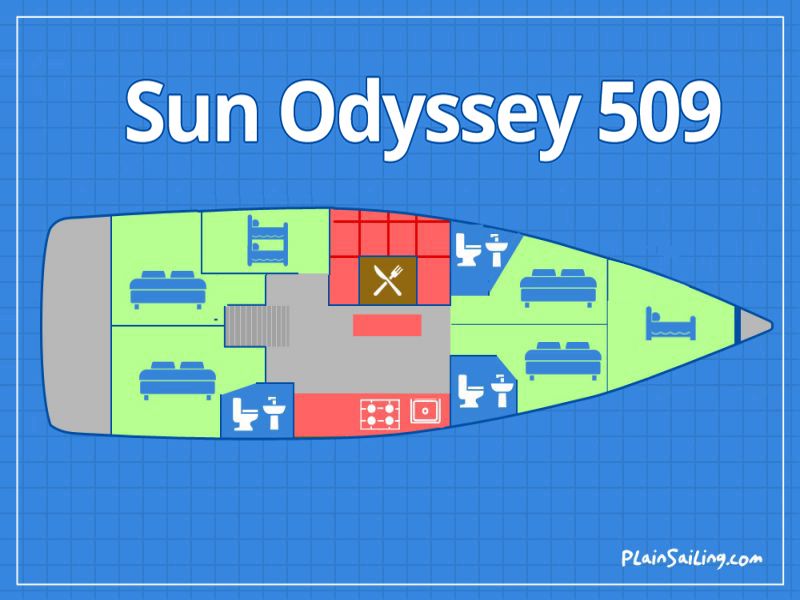 Floor Image of Jeanneau Sun Odyssey 509