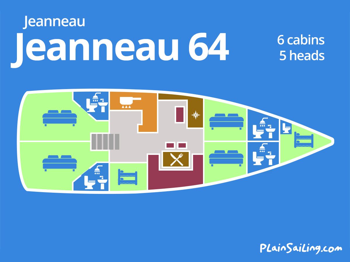 Floor Image of Jeanneau 64