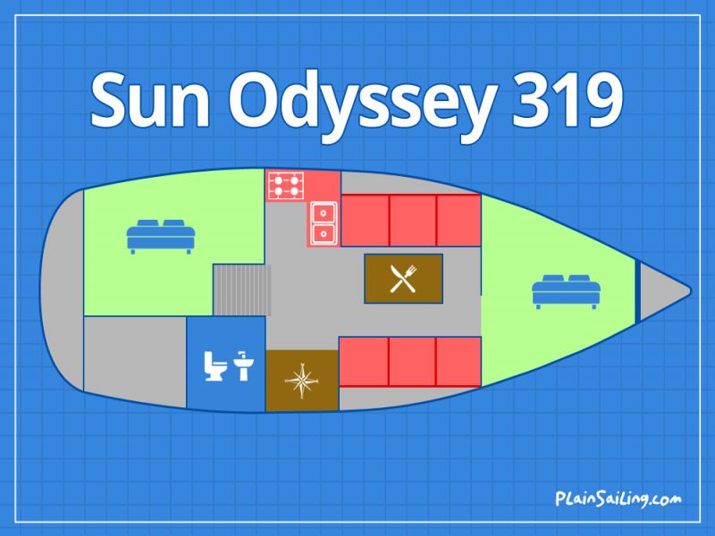 Floor Image of Jeanneau Sun Odyssey 319