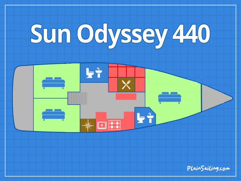 Floor Image of Jeanneau Sun Odyssey 440