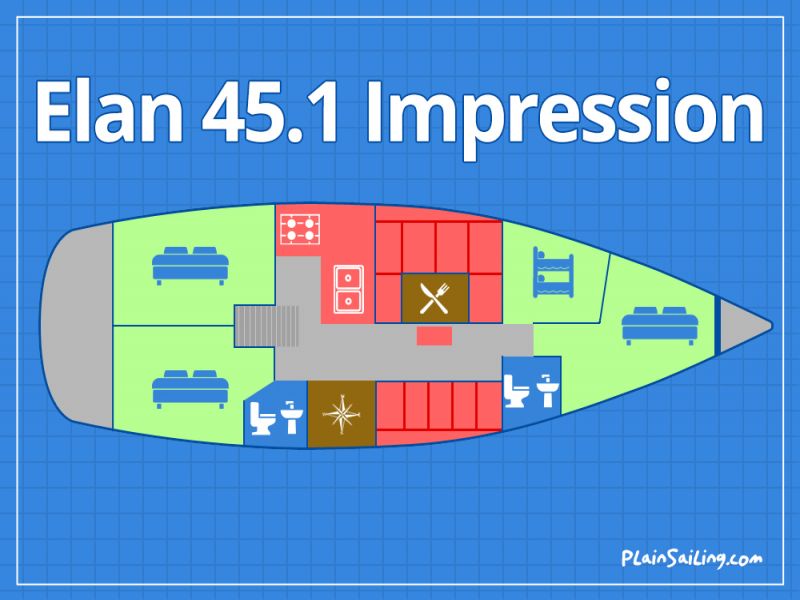 Floor Image of Elan 45.1 impression