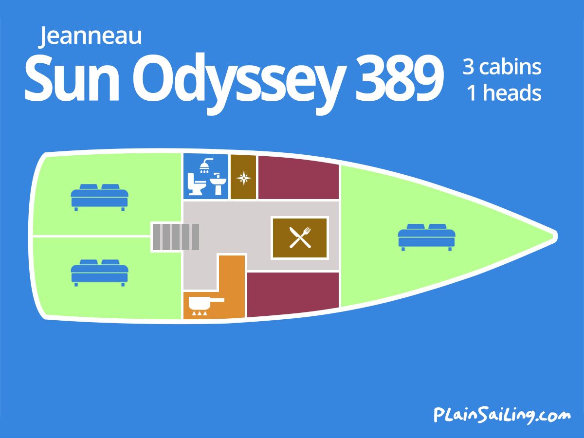 Floor Image of Jeanneau Sun Odyssey 389