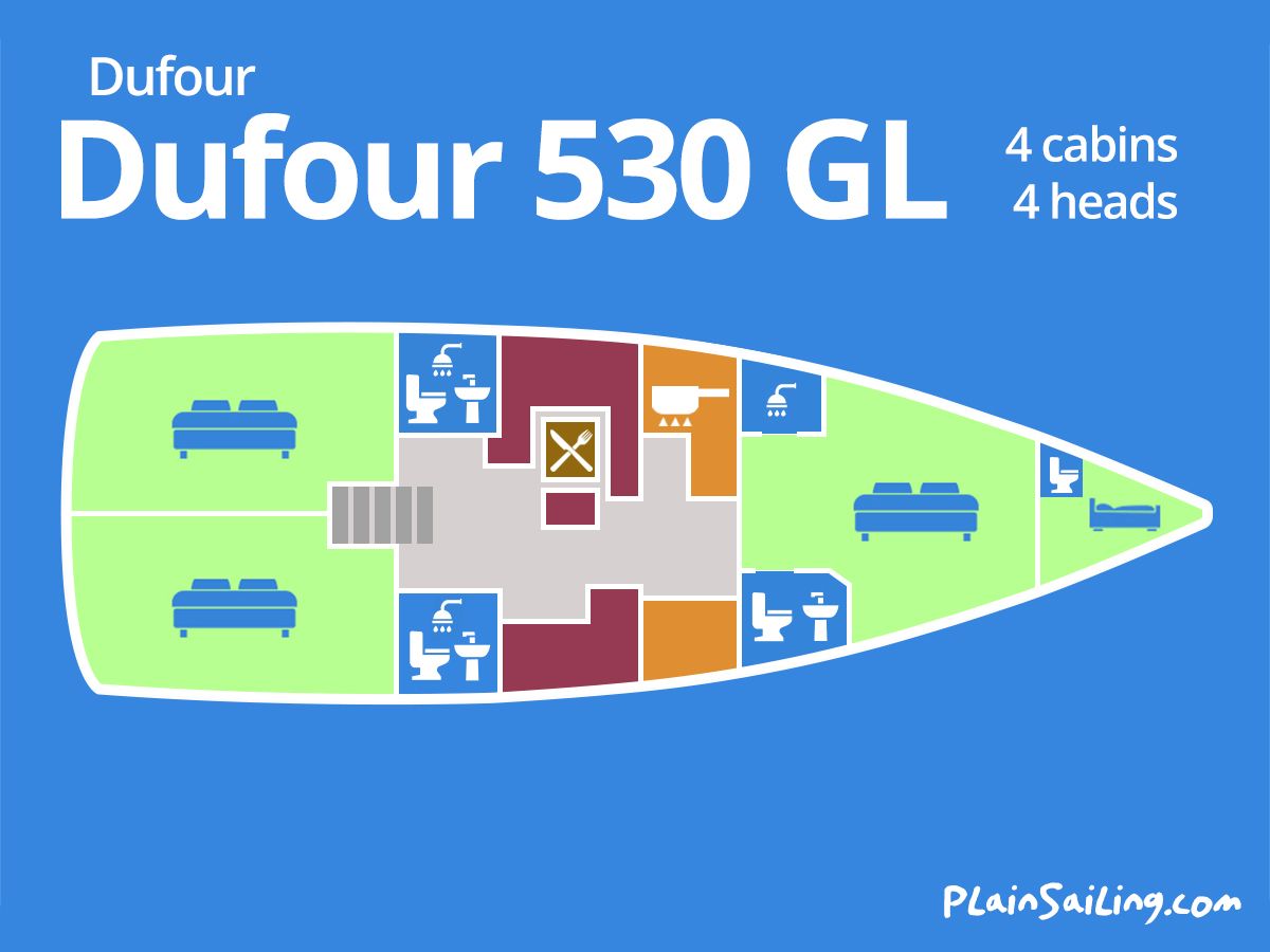 Floor Image of Dufour 530 GL