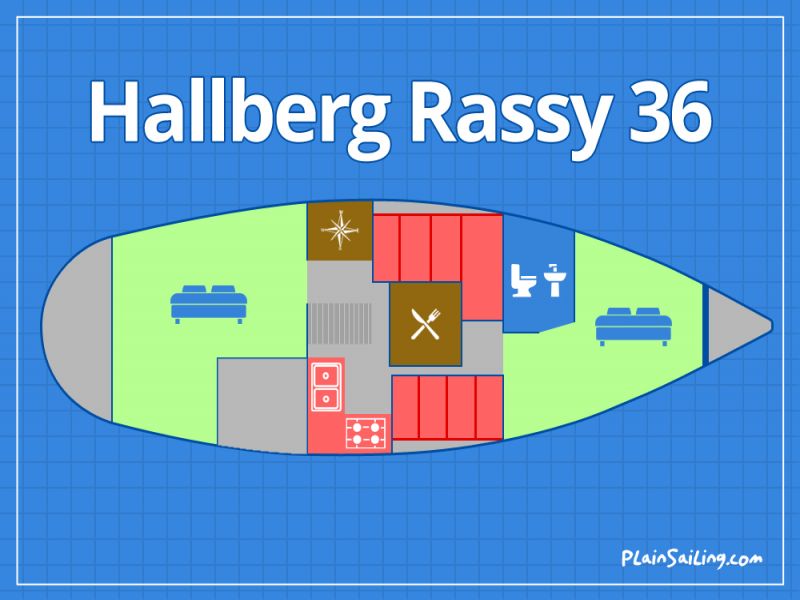 Floor Image of Hallberg Rassy 36