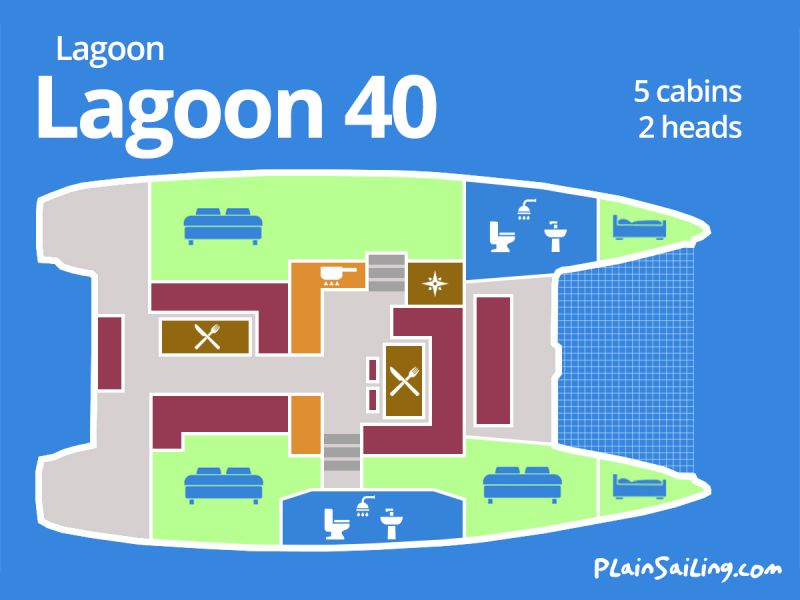 Floor Image of Lagoon 40