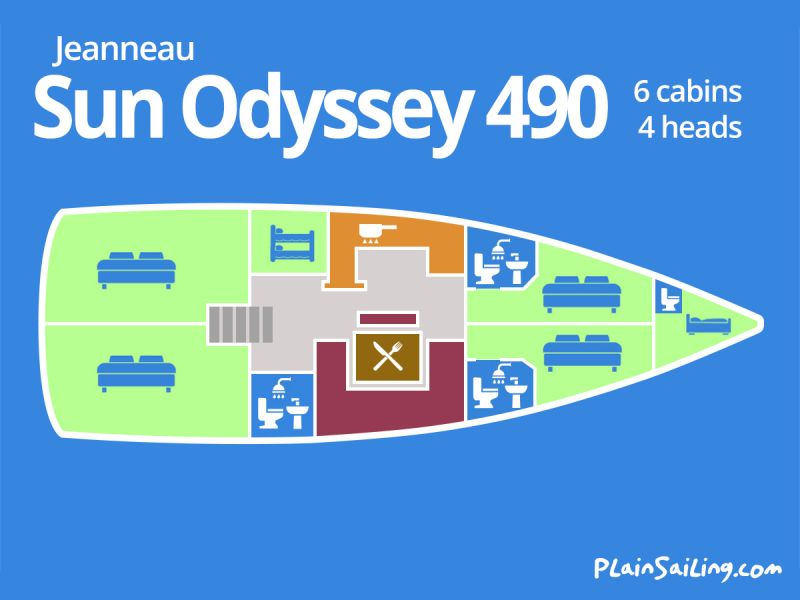 Floor Image of Jeanneau Sun Odyssey 490